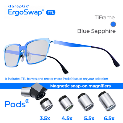 ErgoSwap® TTL