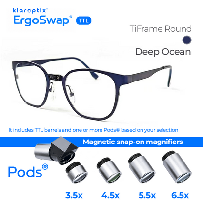 ErgoSwap® TTL