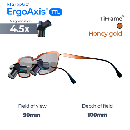 ErgoAxis® TTL - Klaroptix