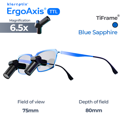 ErgoAxis® TTL - Klaroptix