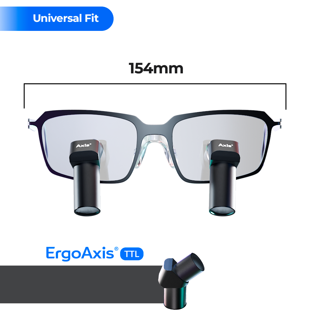 ErgoAxis® TTL - Klaroptix