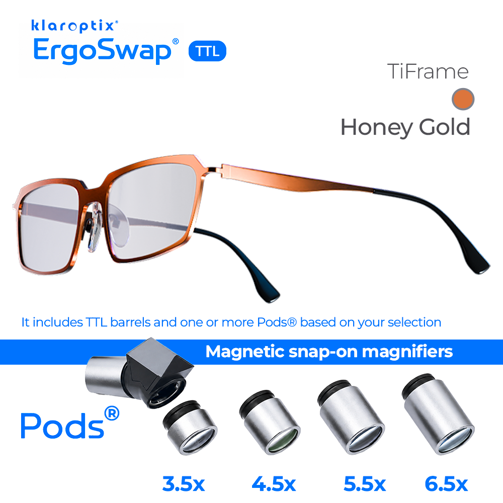 ErgoSwap® TTL
