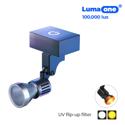 LumaOne® - Klaroptix