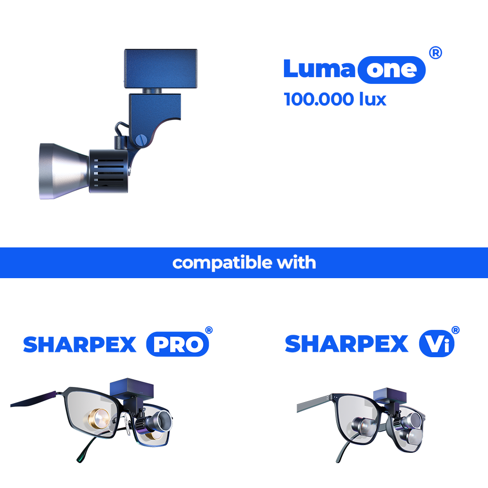 LumaOne® - Klaroptix