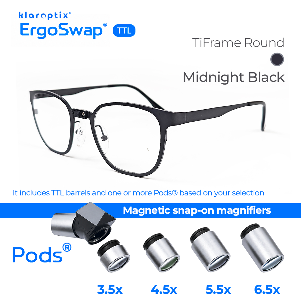 ErgoSwap® TTL