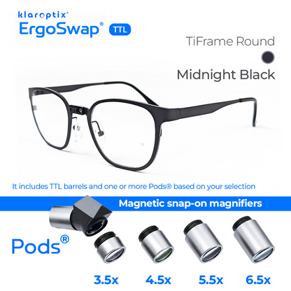 ErgoSwap® TTL