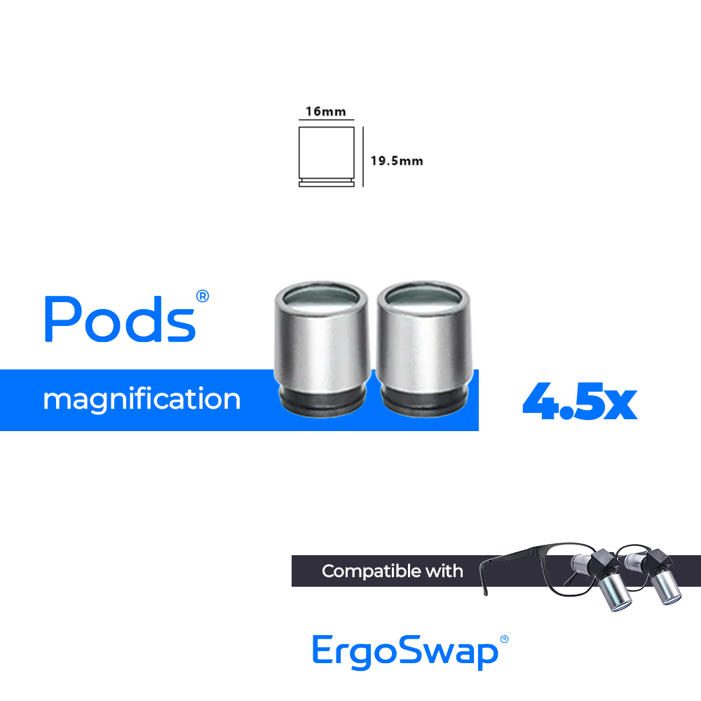 Pods® for ErgoSwap®