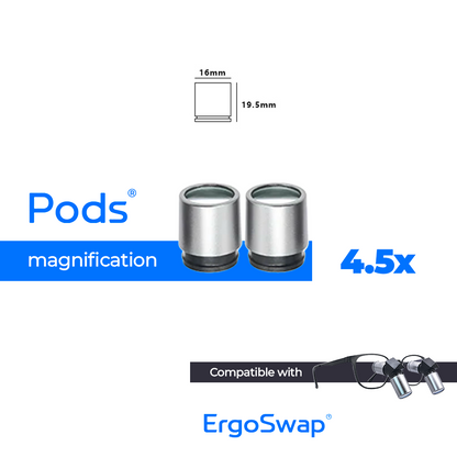 Pods® for ErgoSwap®