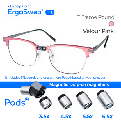 ErgoSwap® TTL