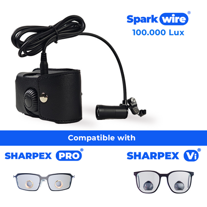 SparkWire® - Klaroptix